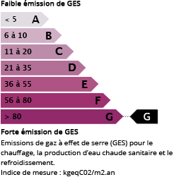 emission_G