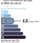 GAS-ALPESCHALETS
