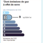 GAS - FERME